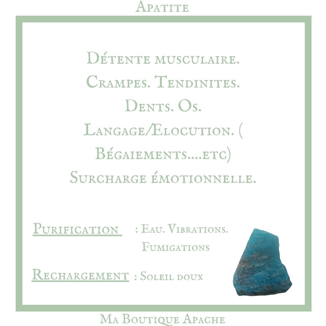 Apatite